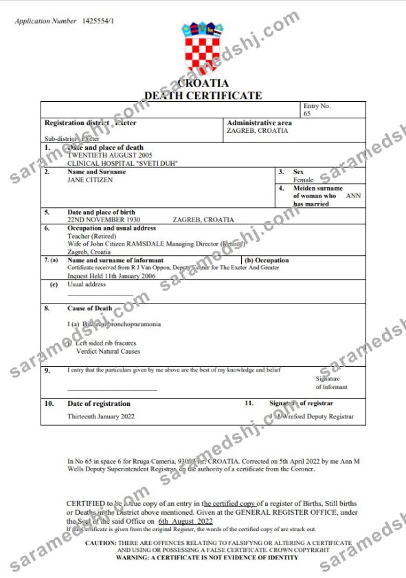 Croatia vital record death certificate Word and PDF template